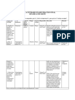 Trabajo Final Liderazgo Dinamcas de Equipo