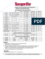 Torque Specs