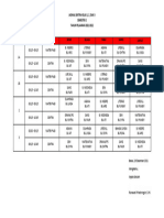 Jadwal Sentra Kelas 1,2,3