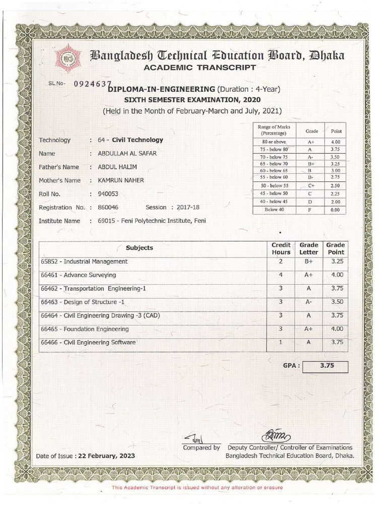 6th Semester Transcript - Abdullah Al Safar - Compressed | PDF
