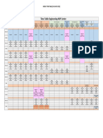 1 NSP Time Table JEE - 201123 To 261123