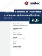 7.1 Cuadro Comparatico Modelos Económicos de Honduras