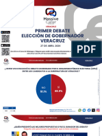 Veracruz Primer Debate Abril 27 2024