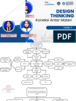 Design Thinking Topik 7 (Koneksi Antar Materi) Uas 2