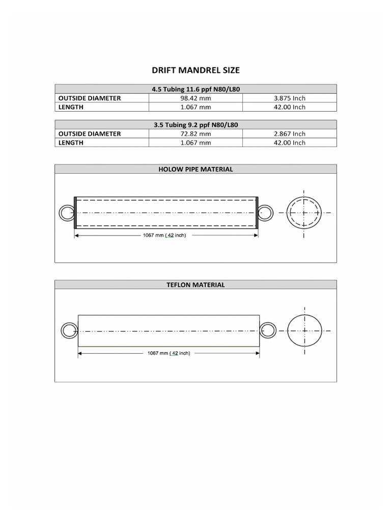 drift-size-4-5-and-3-5-tubing-pdf