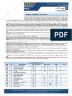 Outlook FX Commodities (Indonesia) 30 Oktober 2015