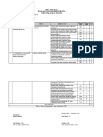 Kisi-Kisi Ipa - 2022