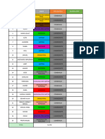 Datos Del Pedido Del Convivio de Pizzas 14 de Febrero