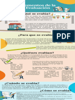 Infografia Elementos de Evaluación