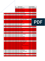 Daftar Penyeluran Bosp Paud 2024