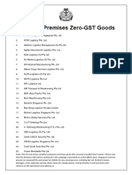 Licensed Premises For ZeroGST Goods 201119