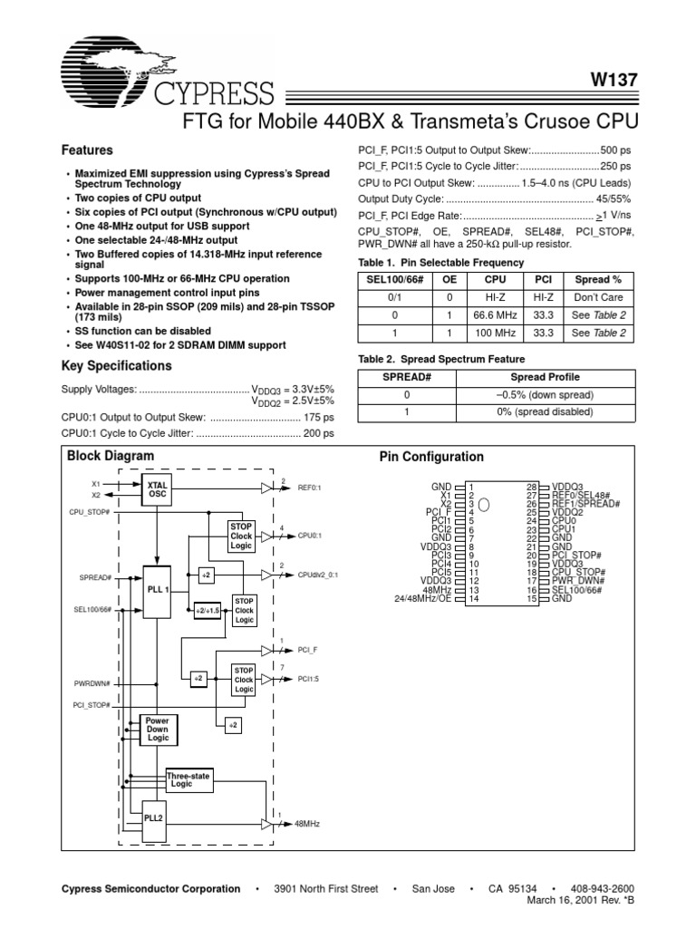 062 Tdec 20 L 656 e 7 Kcoxyiehldiky | PDF | Input/Output | Information ...