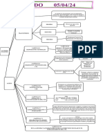 Cuadro Acuerdo 05 - 04 - 2024