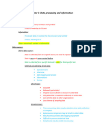 ICT Theory Full Syllabus