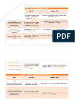 Classes preparation - Challenge 6