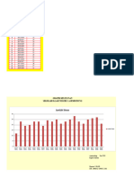 Grafik Lulusan Siswa 2015-2016 - 2019-2020