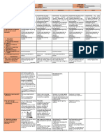 DLL - EPP4 - Home Economics - W1