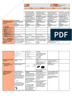 DLL - EPP4 - Home Economics - W2