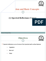 M1L5 Basic - Spectral Reflectance Curves