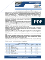 Outlook FX Commodities (Indonesia) 18 Sept 2015