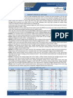 Outlook FX Commodities (Indonesia) 24 Sept 2015