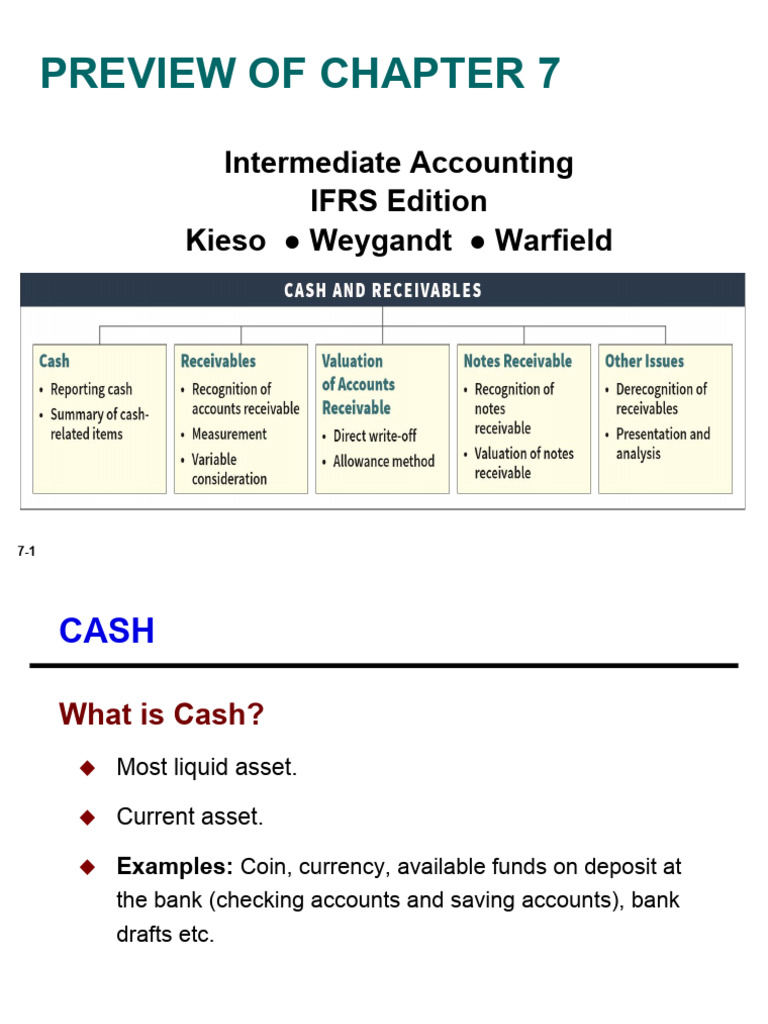 Powerpoint Chapter 7 | PDF | Bad Debt | Debits And Credits