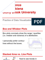 08 - Practice of Data Visualization