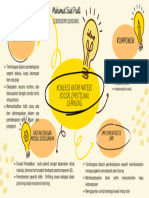 06 Topik 1 Koneksi Antar Materi - Muhamad Said Padli