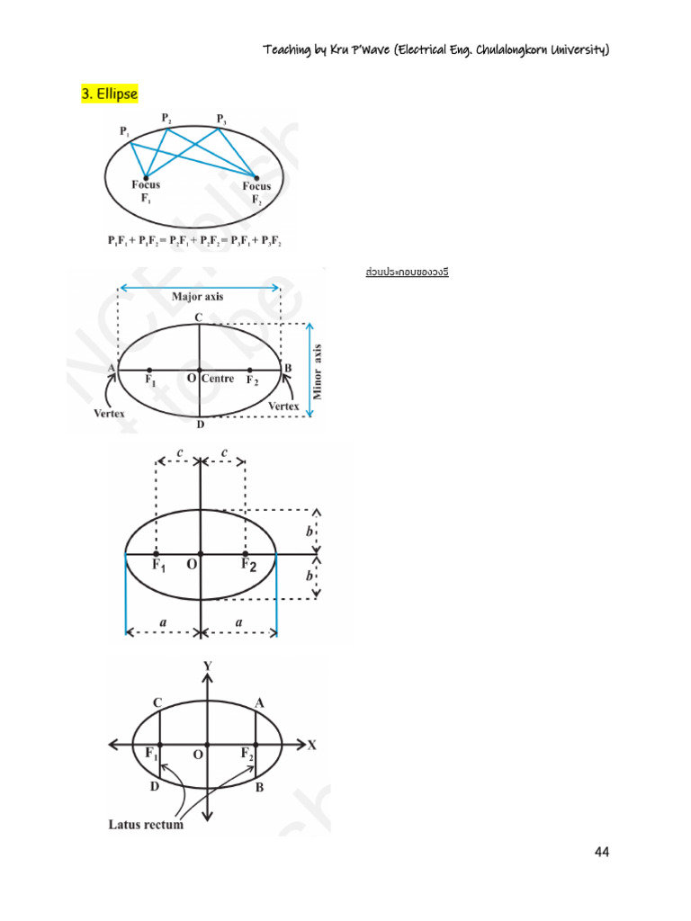 Math additional download free pdf ellipse differential geometry