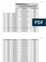 Draftsman Nashik