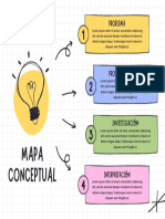 Gráfico Lluvia de Ideas Proyecto Infantil Corporativo Colorido Pastel