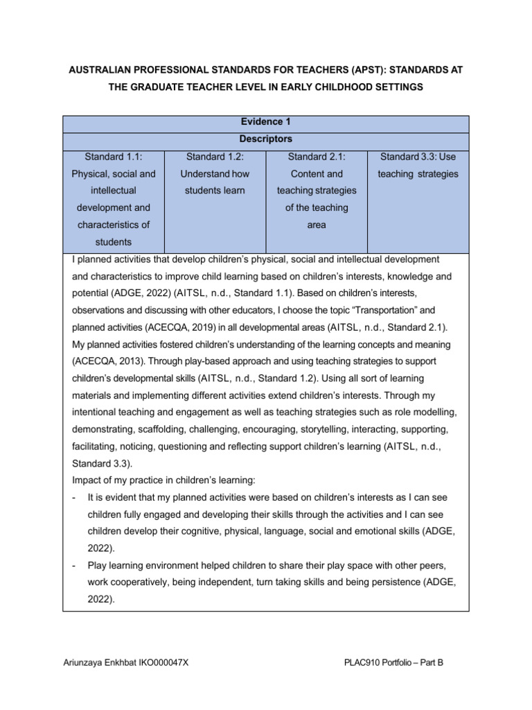 Early Childhood Teaching Portfolio Insights | PDF | Learning ...