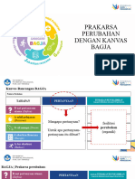 Modul 2 - Kanvas Rancangan BAGJA