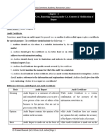 Audit Report, Report v. Cert., Reporting Requiring Under CA, Contents & Modification of Report