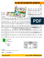 Tabla Periodica. 2023