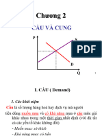 Bản sao của Chương 2 - Cung - cầu