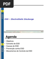 ESD Training Descarga Eletrostatica