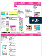 2022 Curriculum Guide