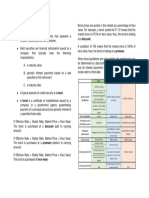 Intermediate Accounting - Investment in Debt Securities