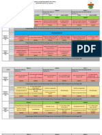 Jadwal Biomedik 5 Semeseter Akhir 2022-2023