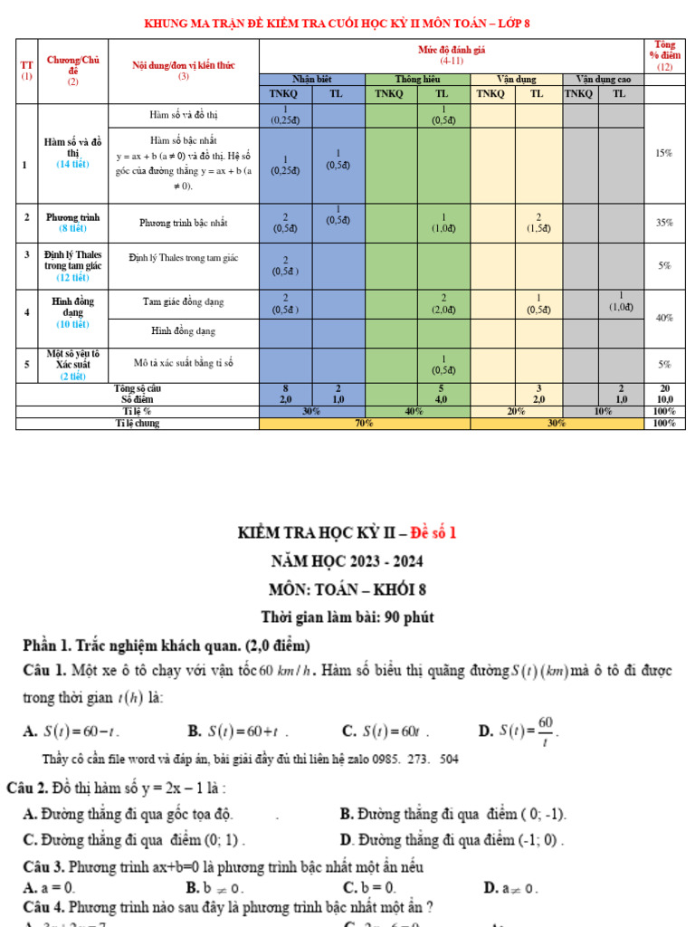 6 de thi cuoi ki 2 toan 8 ctst pdf