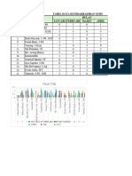 Contoh Tugas Microsoft Excel Ramus Grafik