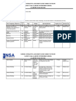 (Untuk Siswa) Kisi-Kisi Soal PSSP SMP NSA 23-24 (Chemistry)