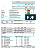 Check Schedule Quality Report 1708906749