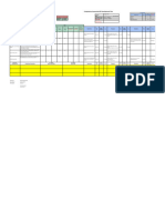 Competency Assessment and IDP - Jablos, Marty C. - 2022 IDP