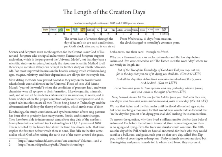 length-of-days-of-creation-pdf-sacrifice-genesis-creation-narrative