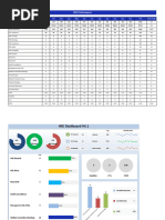 PICA Forms for Problem Identification | PDF