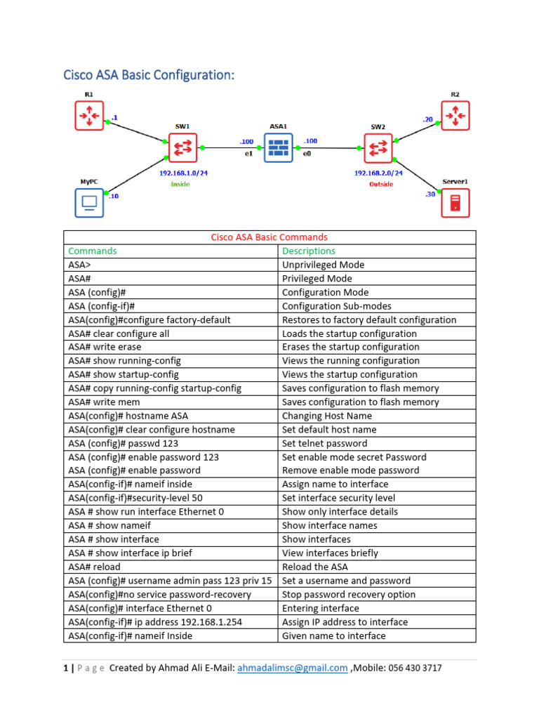 Cisco ASA Basic Configuration Guide | PDF | Ip Address | Internet Standards