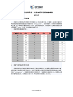 如何才能得高分？托福考试评分标准有哪些