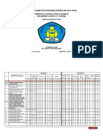 Prosem TK A 4-5 Tahun K13 Semester 1,2